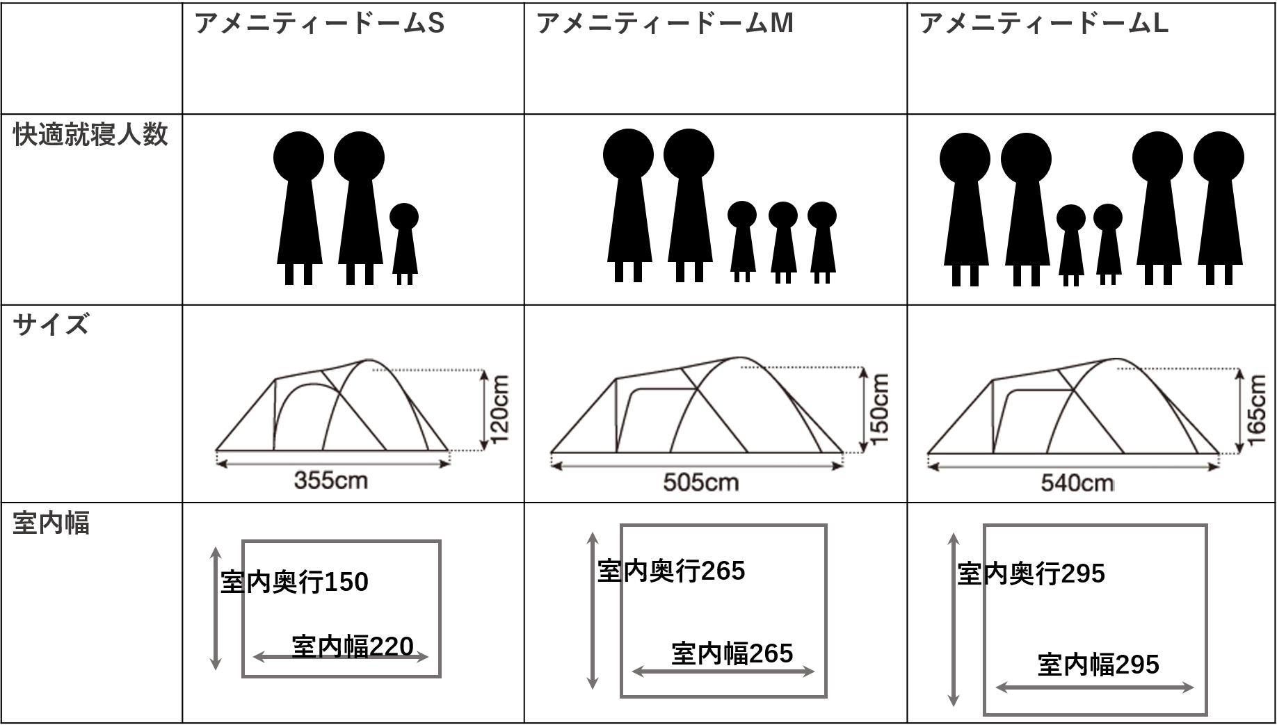 スノーピークアメニティードームs - www.jules.ie