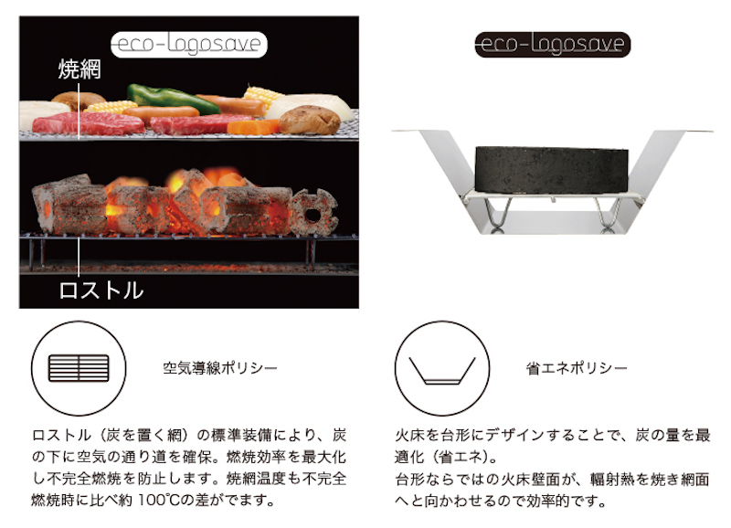 LOGOS】BBQコンロが木製テーブルに変身！新型グリル「アイアンウッド