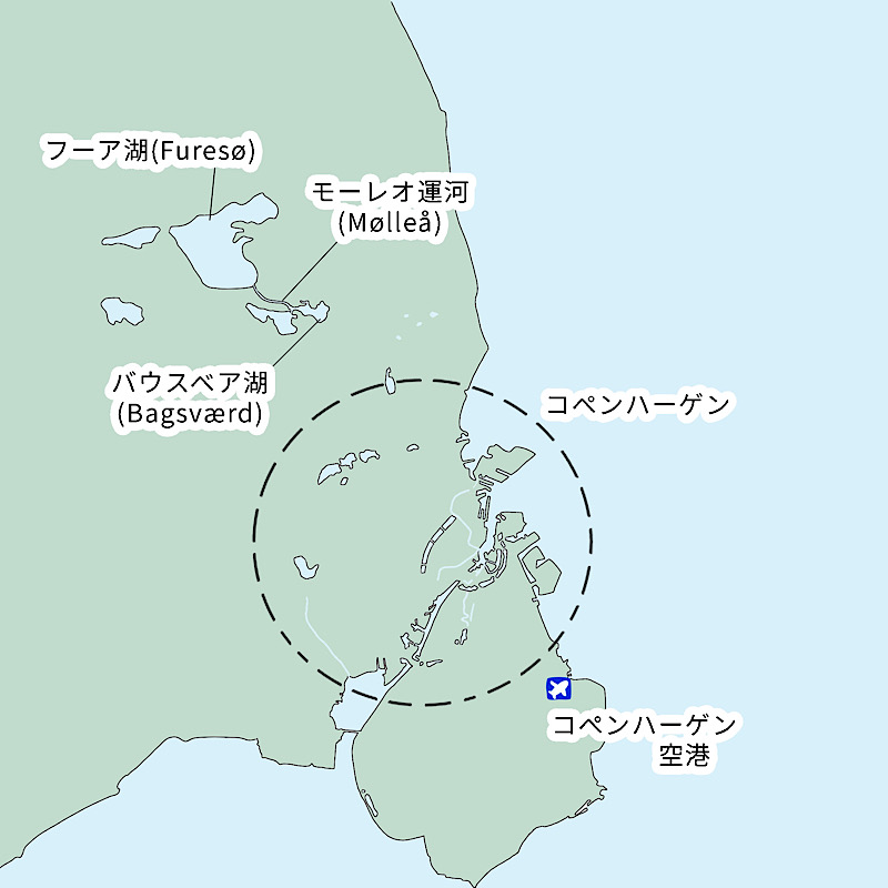 北欧キャンプスタイル