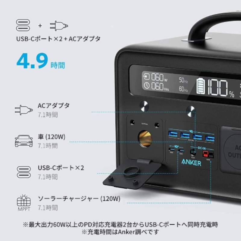 Anker PowerHouse II 800