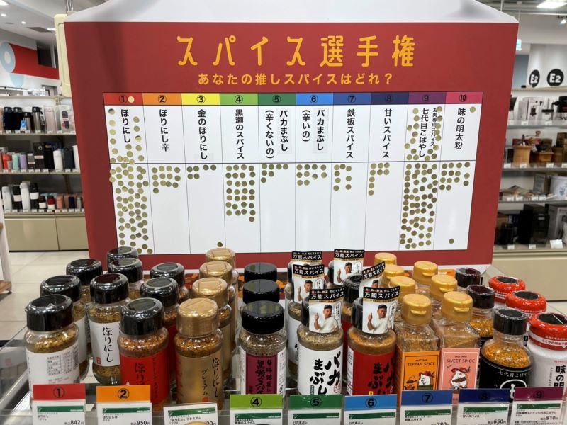 七代目こばやし優勝